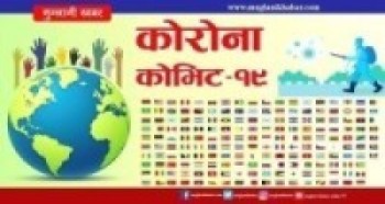 कोरोनाभाइरसबाट विश्वभर एक लाख ६१ हजारको मृत्यु, २३ लाख ५० हजारभन्दा बढी सङ्क्रमित