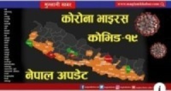 कोरोना भाइरस संक्रमित संख्याले रेकर्ड राख्यो ! आज मात्रै भेटिए ६२९ जना