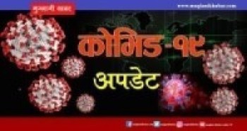 कोभिड अपडेट : २४१ सङ्क्रमित थपिँदा निधन हुनेको सङ्ख्या शून्य  