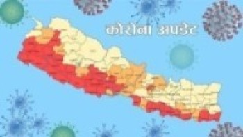 उपत्यकामा ६९६ सहित देशभर एक हजार ४५४ सङ्क्रमित थपिए