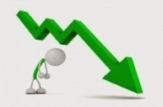 नेप्से परिसूचक उच्च अङ्कले ओरालो    