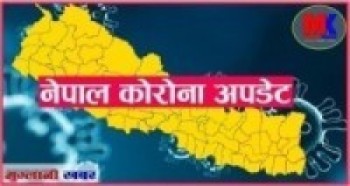आज बुधबार,१०५६ जनामा कोरोना संक्रमण, १४८३ जना डिस्चार्ज