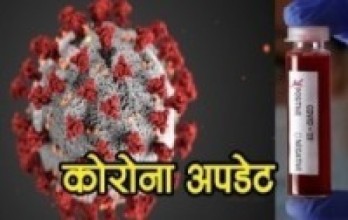 कोभिड अपडेट : बिहीबार थप तीन हजार ७५ सङ्क्रमित, ३३ को मृत्यु  