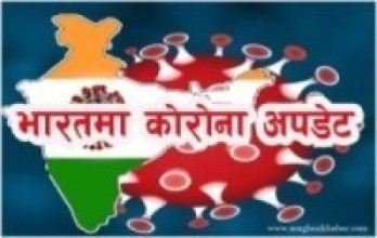 भारतमा मङ्गलबार एकै दिनमा ३२ हजार सङ्क्रमित   