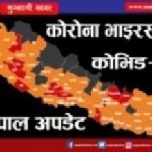 थप ७६ मा कोरोना सङ्क्रमण पुष्टि  