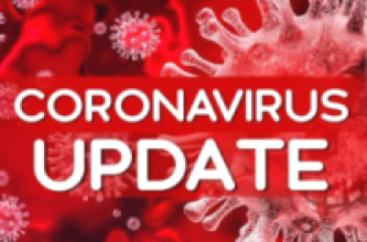 थप ९०२ जनामा कोरोना संक्रमण पुष्टि, डिस्चार्ज २ हजार २८७