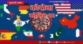 कोरोना भाइरसबाट विश्वमा बाह्र लाख ५० हजारभन्दा बढीको मृत्यु