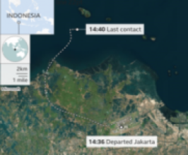 इन्डोनेशियामा यात्रुवहाक विमान दुर्घटनाग्रस्त, खोजी कार्य जारी   