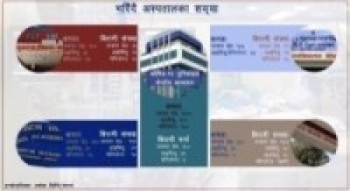 सङ्क्रमण बढ्यो,उपत्यकाका अस्पताल भरिए   