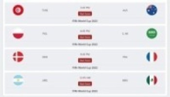 विश्वकप फुटबलमा आज चार खेल हुँदै   