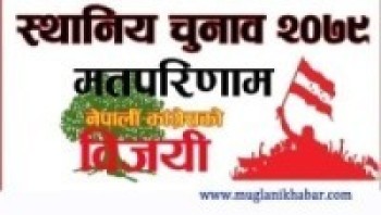 बडीमालिका ४ मा कांग्रेसका नाथ विजयी