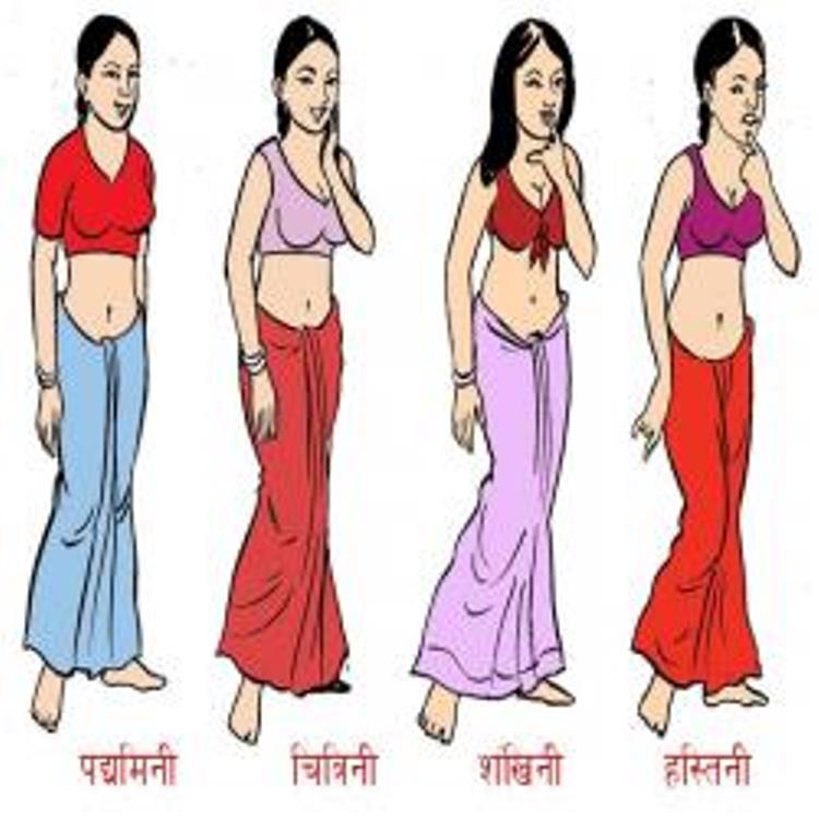 यस्ता छन् नारीका चार चरित्र, को कति सेक्सी ?